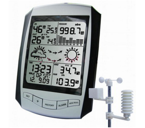 AW001 Wireless Weather Station with RCC Clock in pakistan